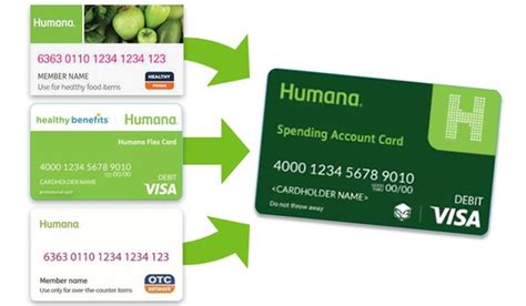 It works just like a prepaid credit or debit <b>card</b> and can have multiple options for <b>use</b>, including online purchases. . How to use humana flex card